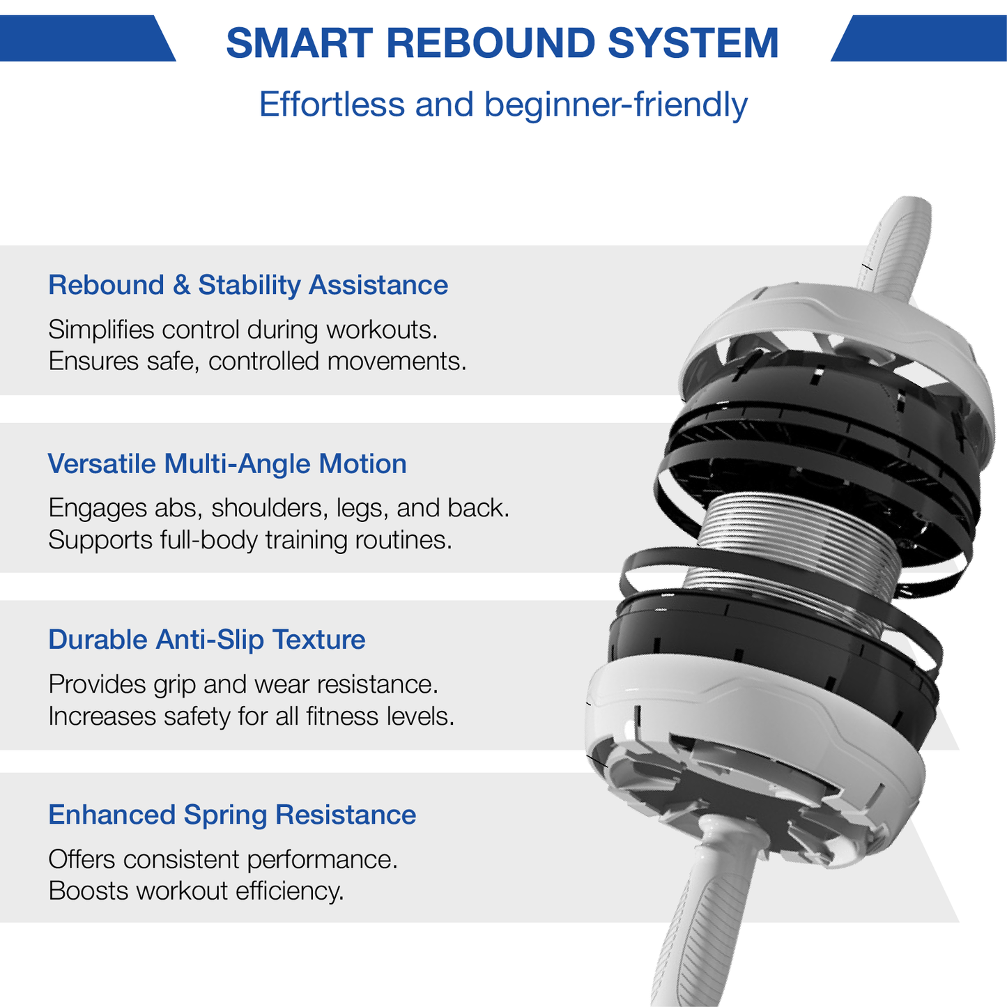 Spineleap® ReboundMax Pro - Multiflex-Turnrad